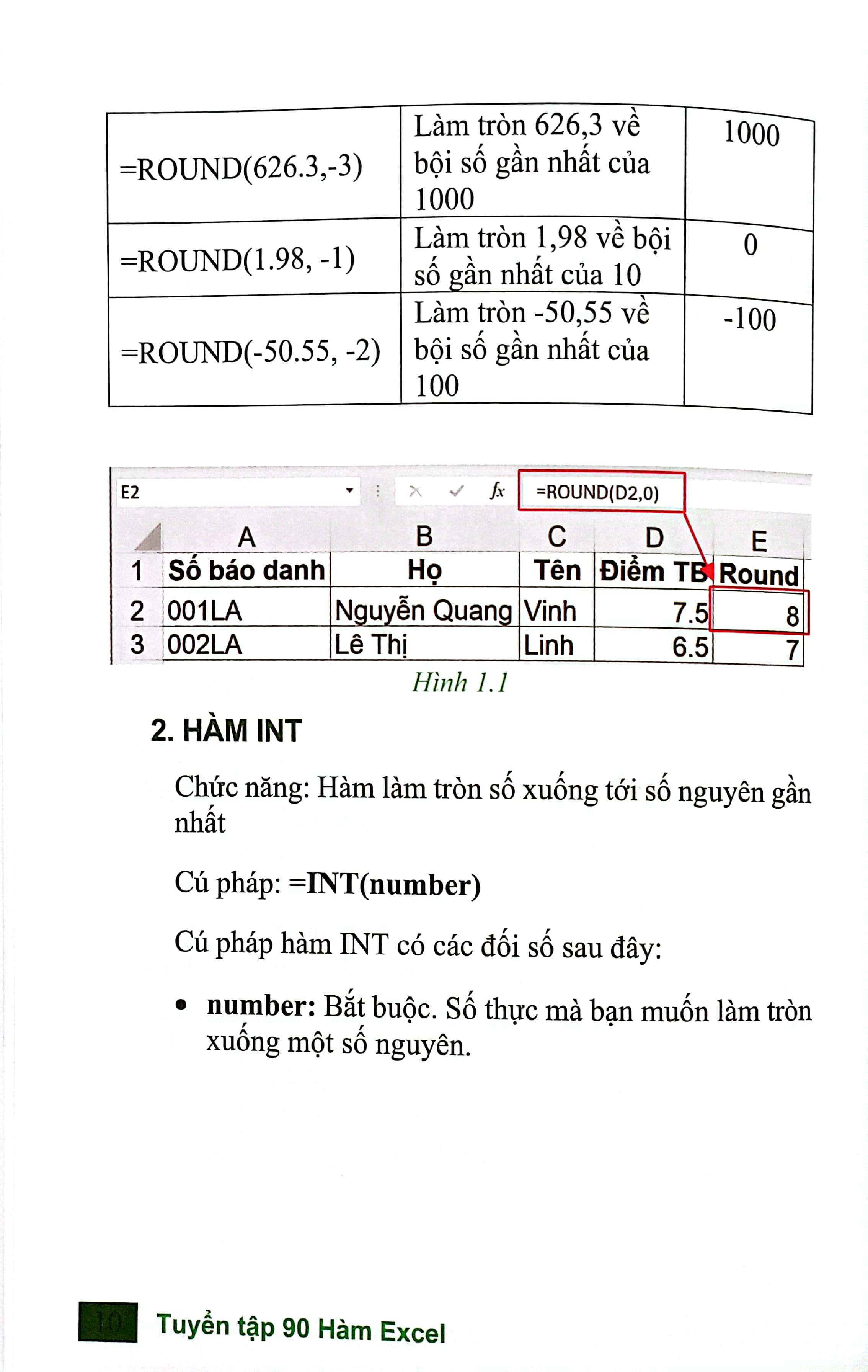 tuyển tập 90 hàm excel ứng dụng văn phòng thông dụng