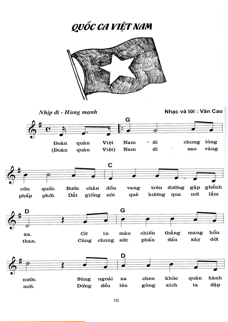 tuyển tập bài hát hay dùng trong trường thcs