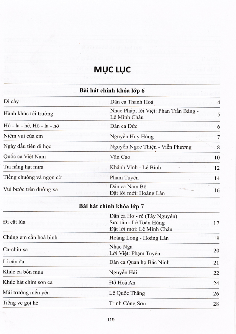 tuyển tập bài hát hay dùng trong trường thcs