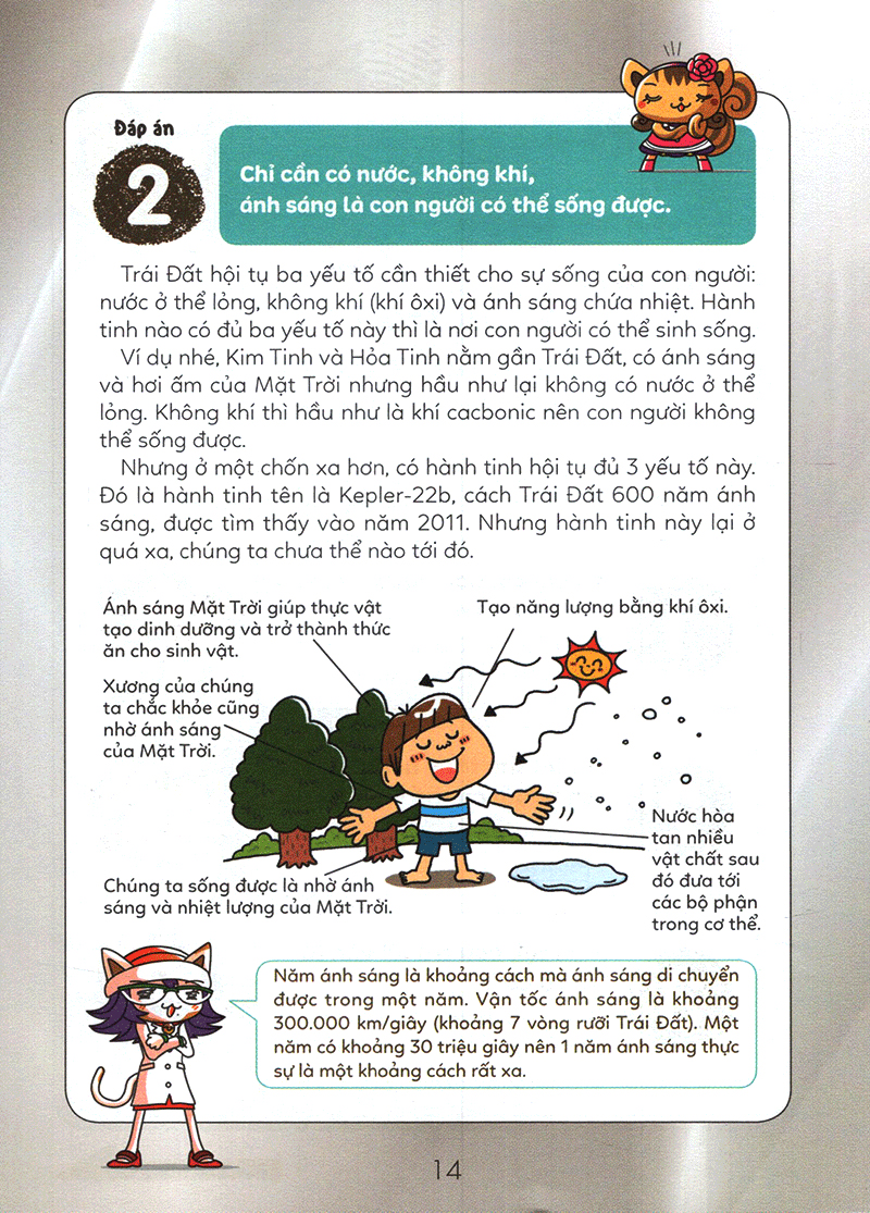 tuyển tập câu hỏi của học sinh tiểu học - về khoa học (tái bản 2019)