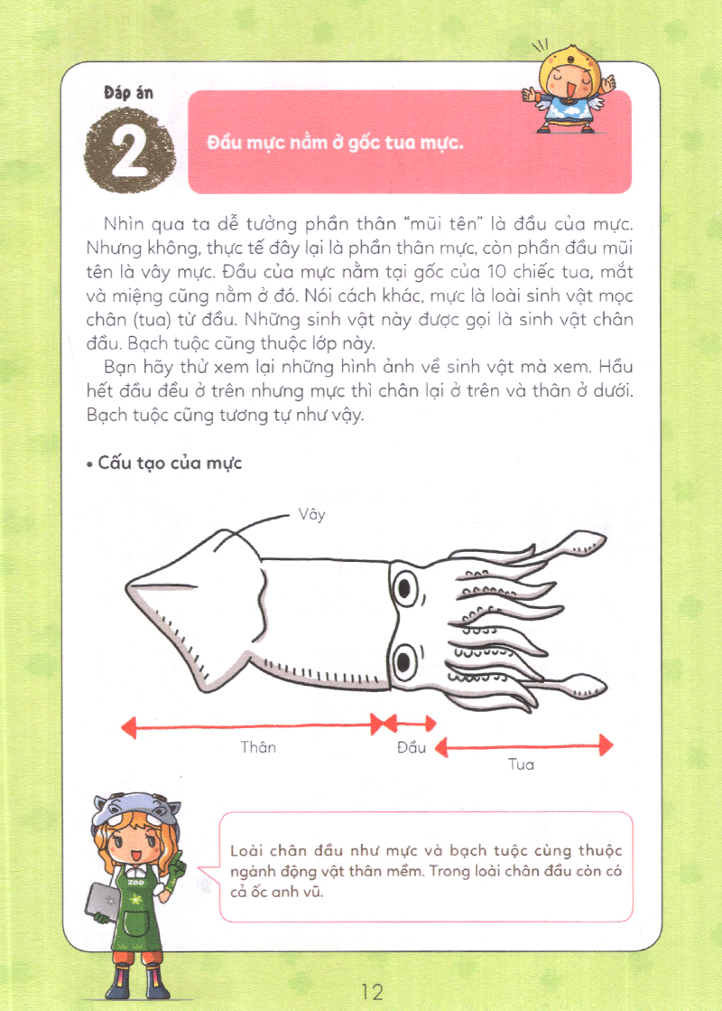 tuyển tập câu hỏi của học sinh tiểu học - về sinh vật (tái bản 2019)