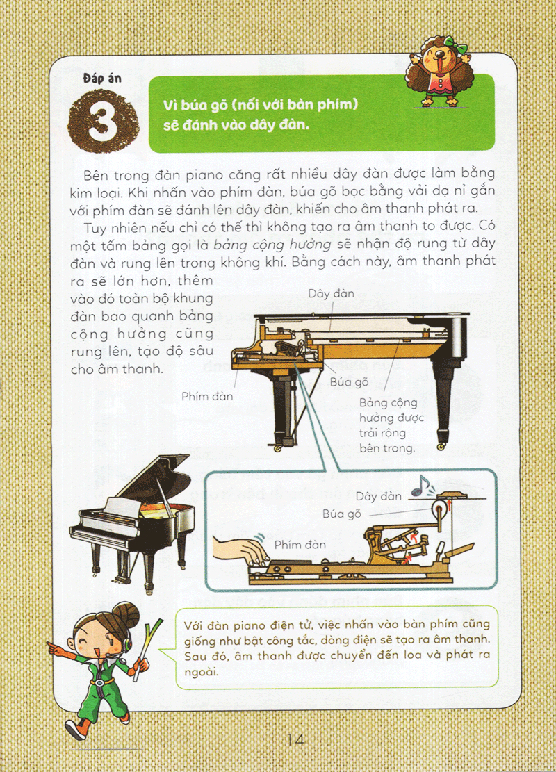 tuyển tập câu hỏi của học sinh tiểu học - về sự vật xung quanh (tái bản 2019)