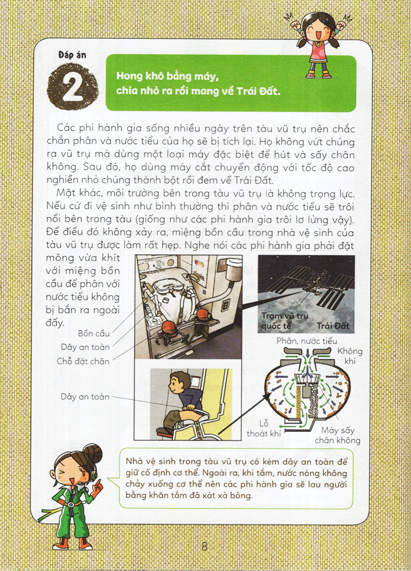 tuyển tập câu hỏi của học sinh tiểu học - về sự vật xung quanh (tái bản 2019)