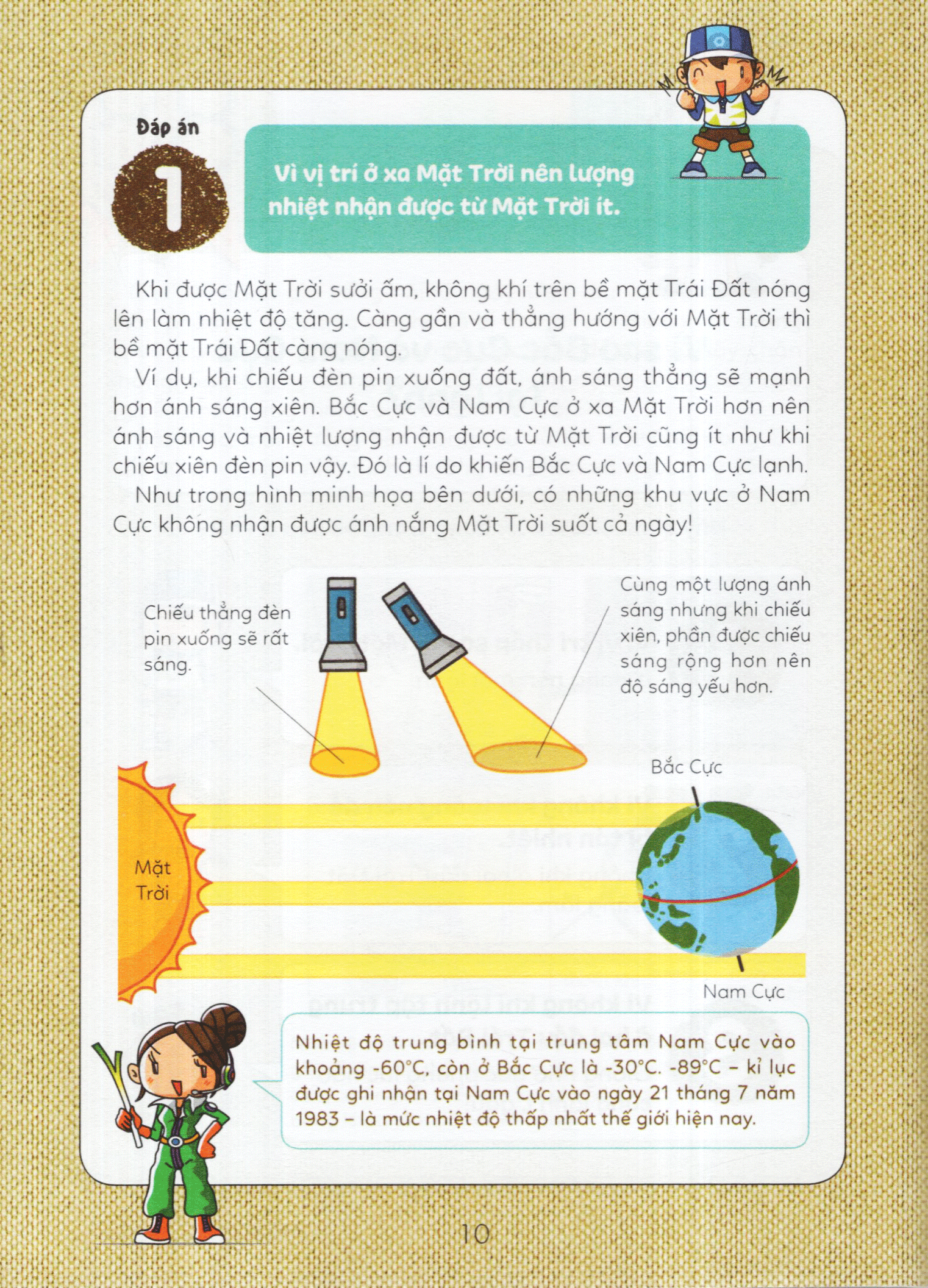 tuyển tập câu hỏi của học sinh tiểu học - về sự vật xung quanh (tái bản 2019)