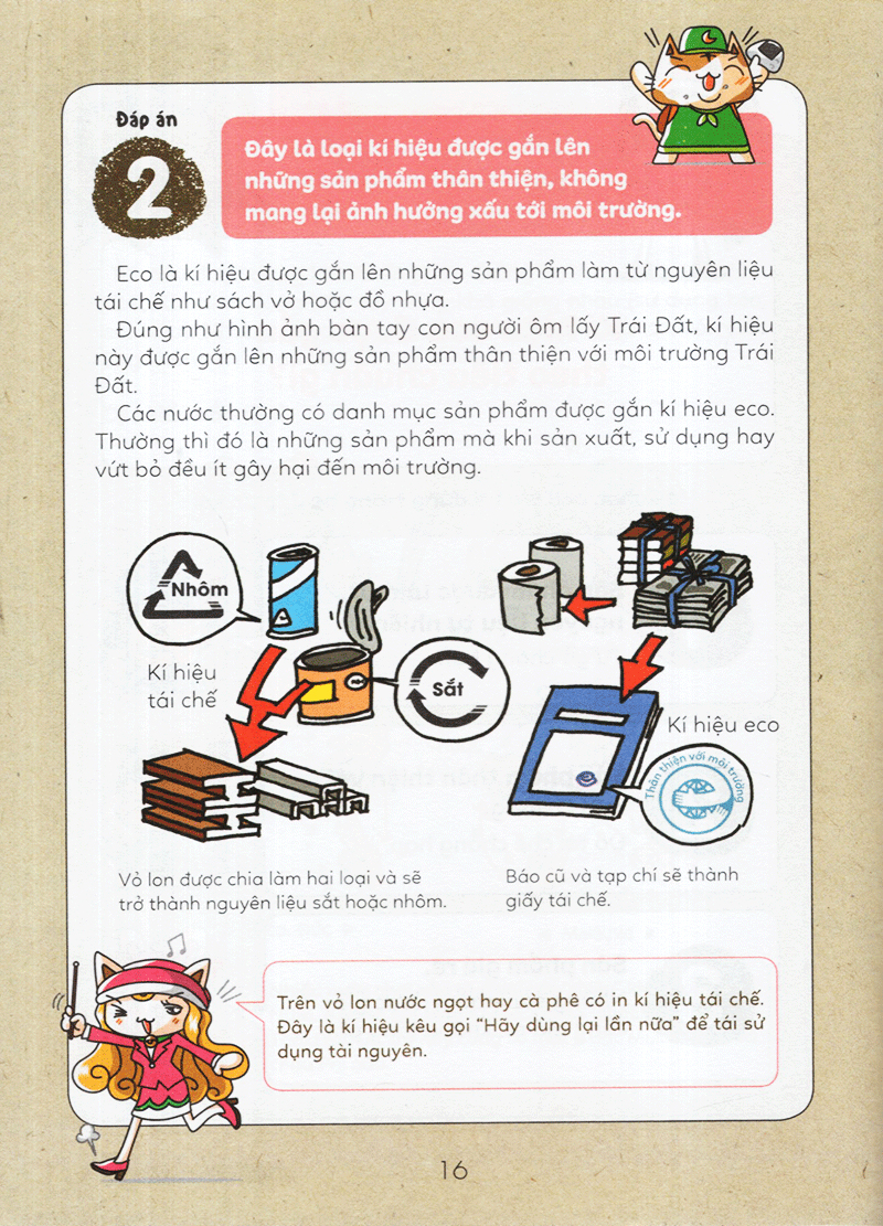 tuyển tập câu hỏi của học sinh tiểu học - về thắc mắc thường gặp (tái bản 2019)