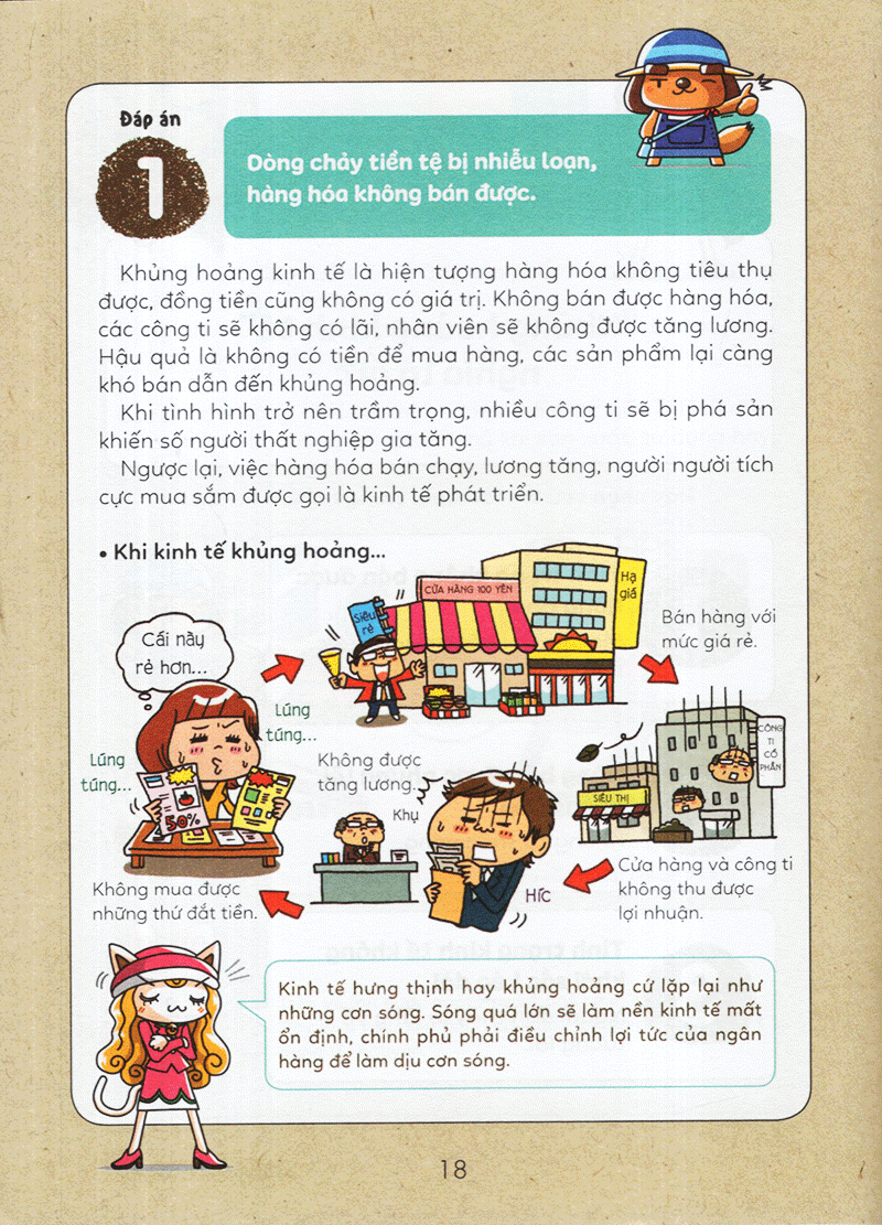 tuyển tập câu hỏi của học sinh tiểu học - về thắc mắc thường gặp (tái bản 2019)