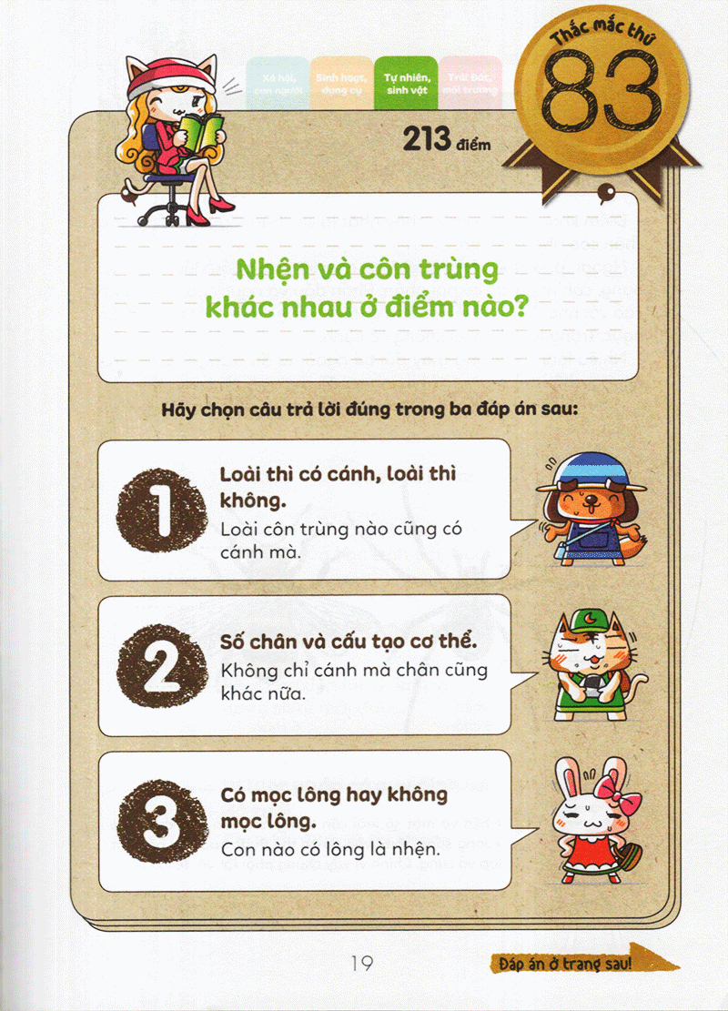 tuyển tập câu hỏi của học sinh tiểu học - về thắc mắc thường gặp (tái bản 2019)