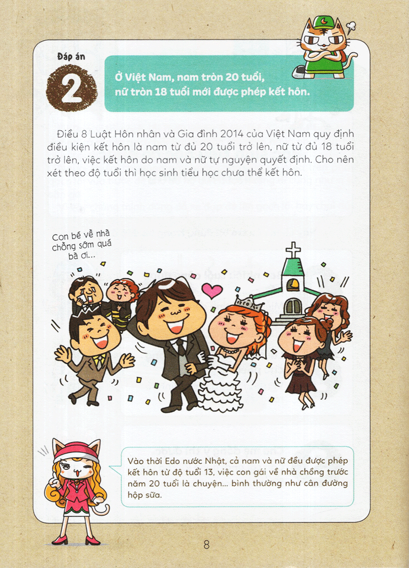 tuyển tập câu hỏi của học sinh tiểu học - về thắc mắc thường gặp (tái bản 2019)