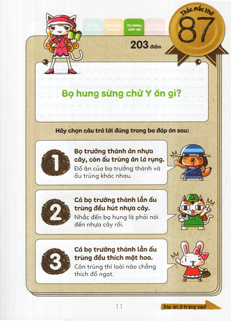 tuyển tập câu hỏi của học sinh tiểu học - về thắc mắc thường gặp (tái bản 2019)