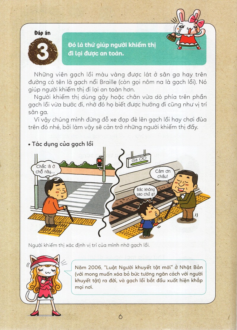 Tuyển Tập Câu Hỏi Của Học Sinh Tiểu Học - Về Thắc Mắc Thường Gặp (Tái Bản 2025)