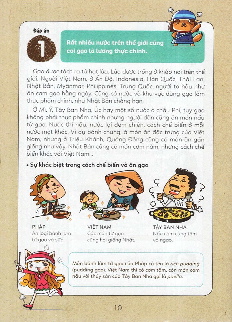 Tuyển Tập Câu Hỏi Của Học Sinh Tiểu Học - Về Thắc Mắc Thường Gặp (Tái Bản 2025)