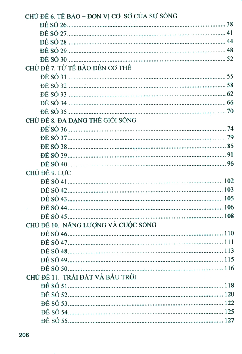 Tuyen Tap De Kiem Tra Dinh Ki Khoa Hoc Tu Nhien Lop 6