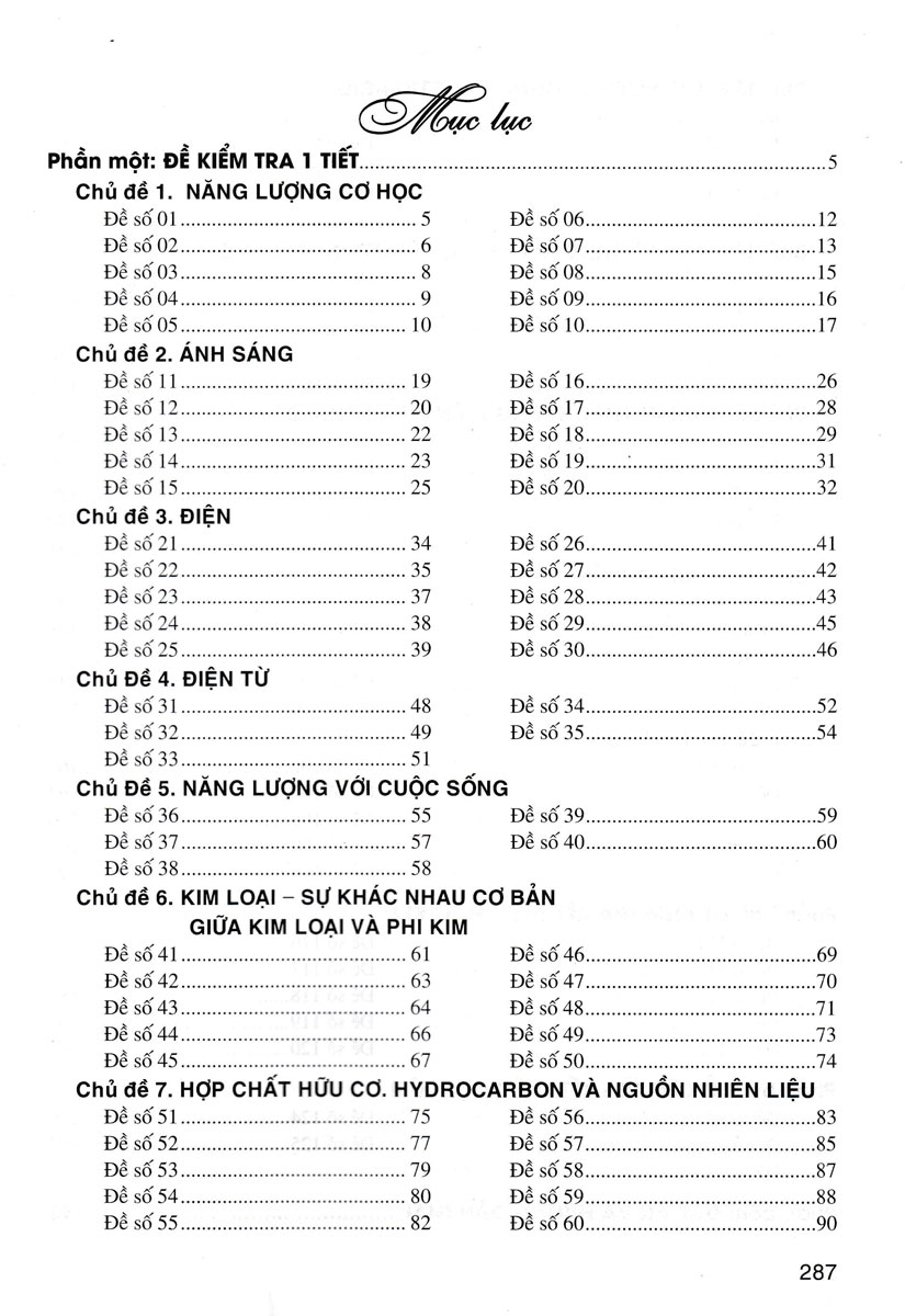 Tuyen Tap De Kiem Tra Dinh Ky Khoa Hoc Tu Nhien Lop 9