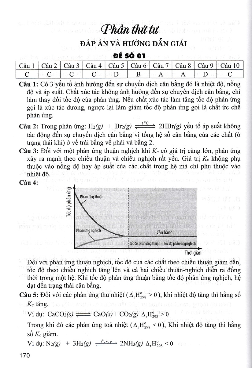 tuyển tập đề kiểm tra môn hoá học 11