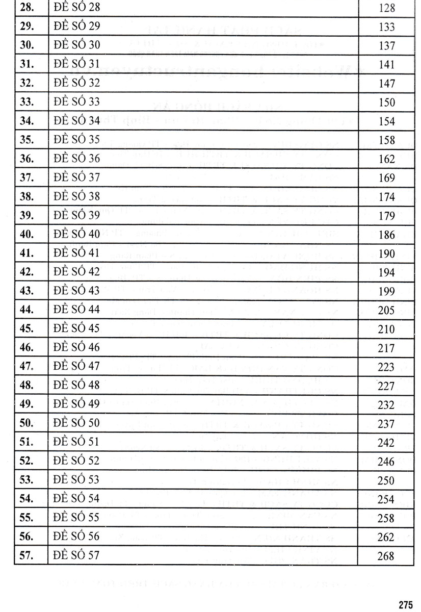 tuyển tập đề kiểm tra môn ngữ văn 8