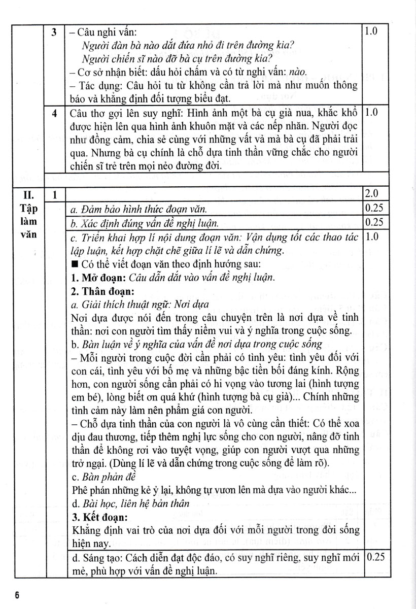 tuyển tập đề kiểm tra môn ngữ văn 8
