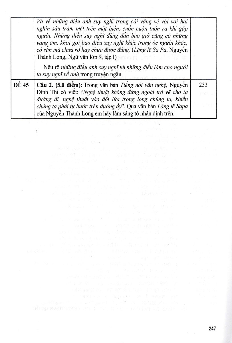 Tuyen Tap De Kiem Tra Mon Ngu Van 9 - Boi Duong Hoc Sinh Gioi