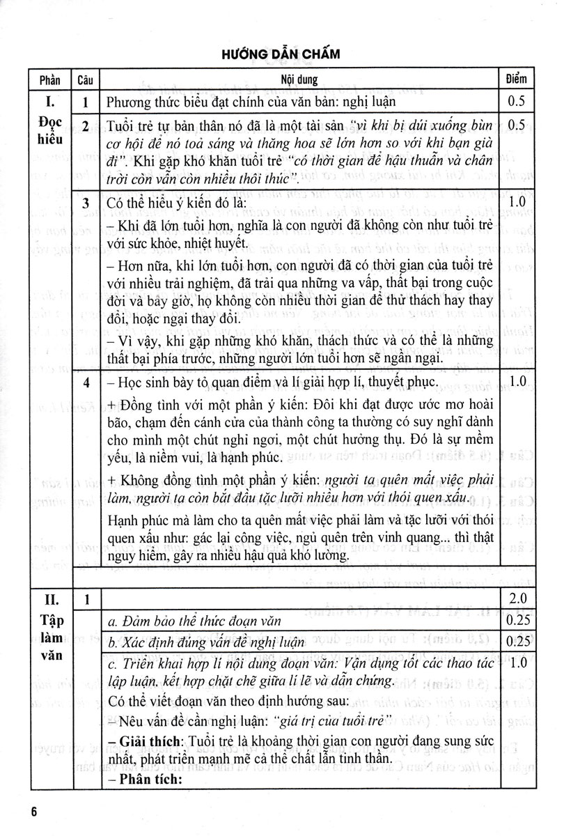 Tuyen Tap De Kiem Tra Mon Ngu Van 9 - Boi Duong Hoc Sinh Gioi
