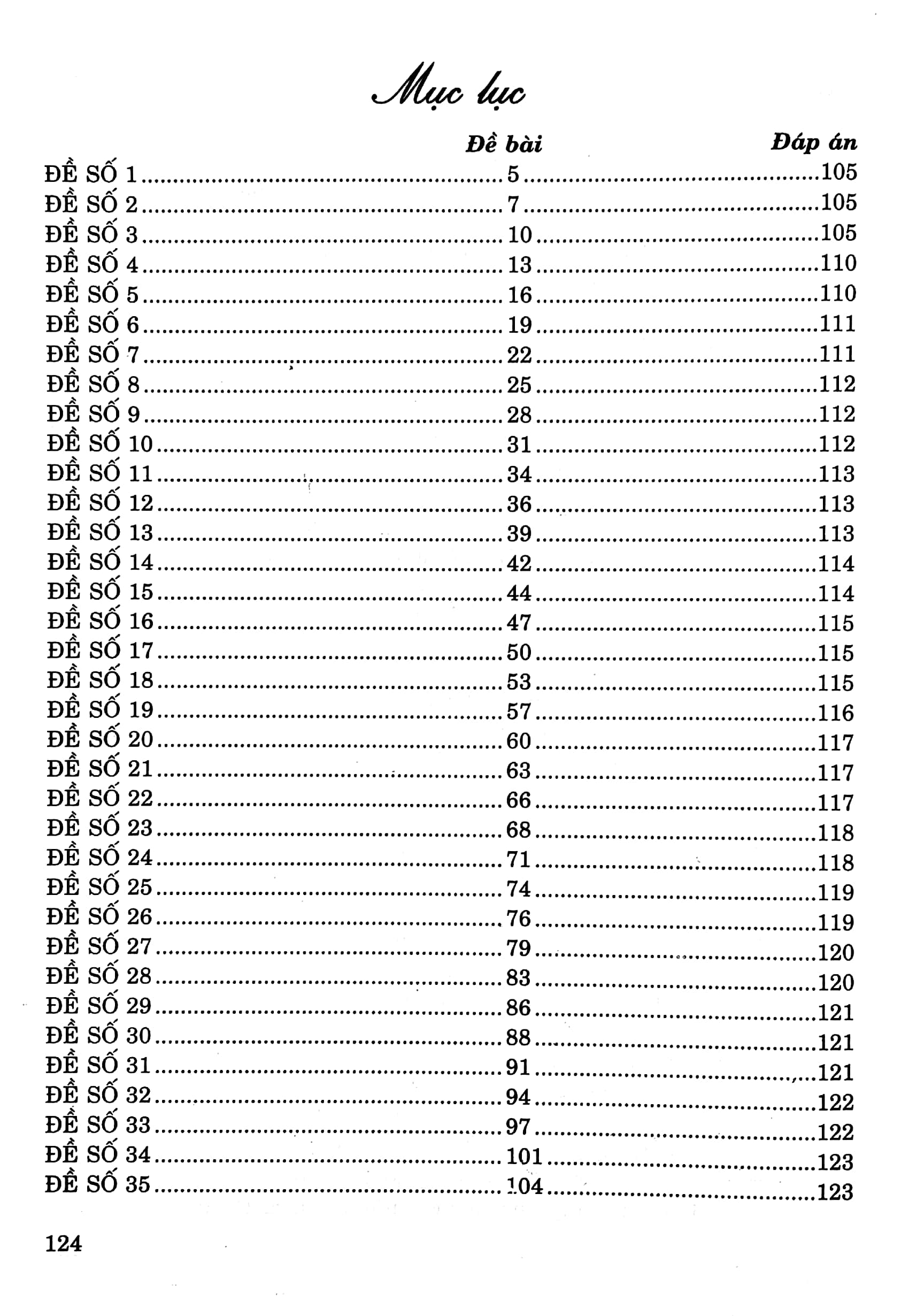 tuyển tập đề kiểm tra tiếng việt lớp 2 (biên soạn theo chương trình giáo dục phổ thông mới) (tái bản 2024)
