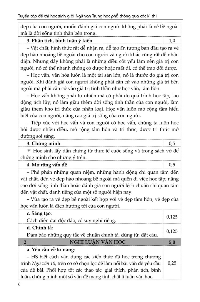 tuyển tập đề thi học sinh giỏi ngữ văn thpt qua các kì thi