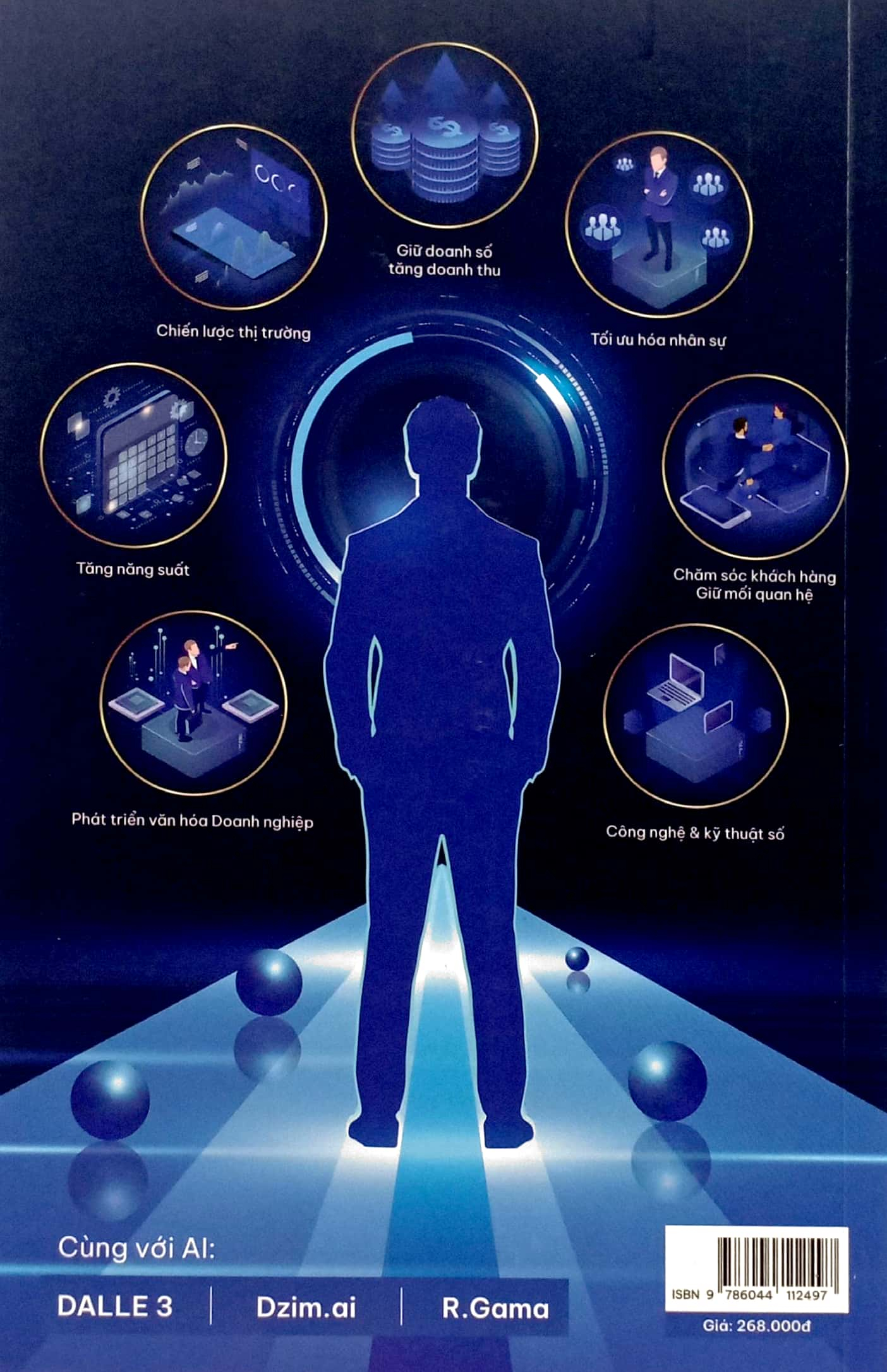 tuyệt chiêu quản trị thực hành