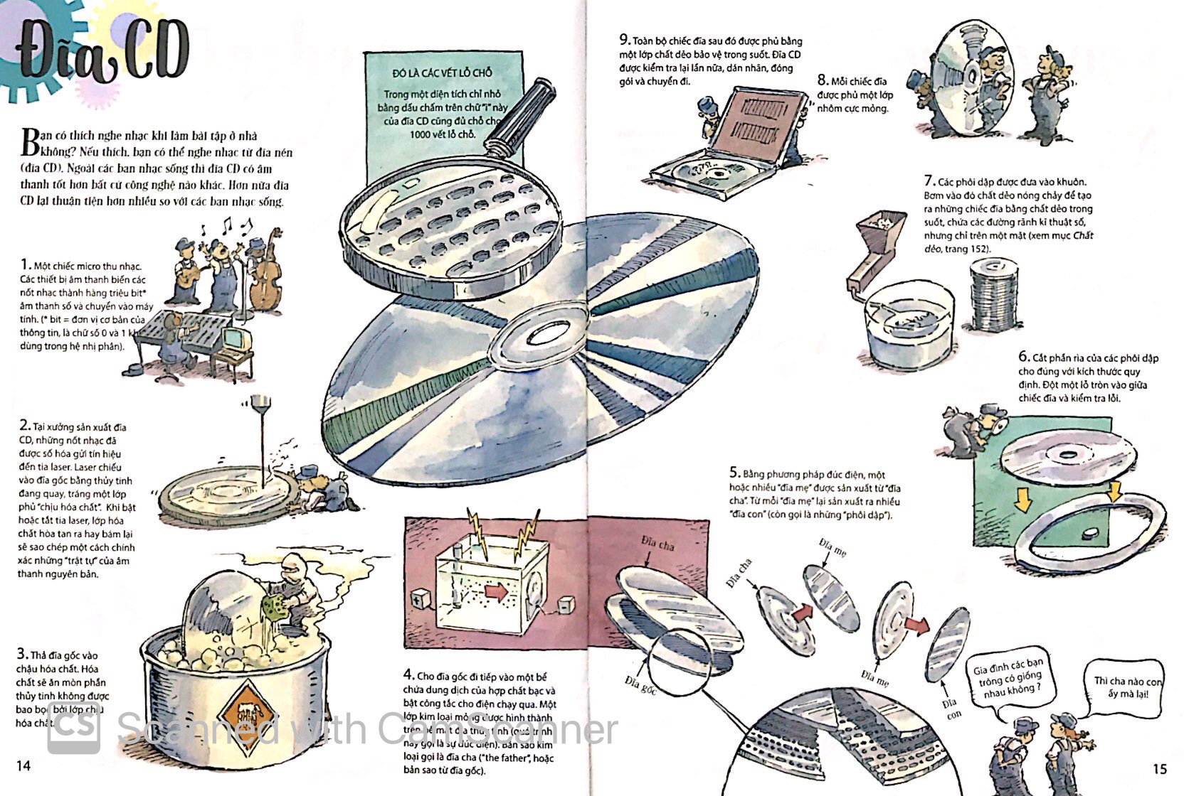 úm ba la! mở ra vạn vật