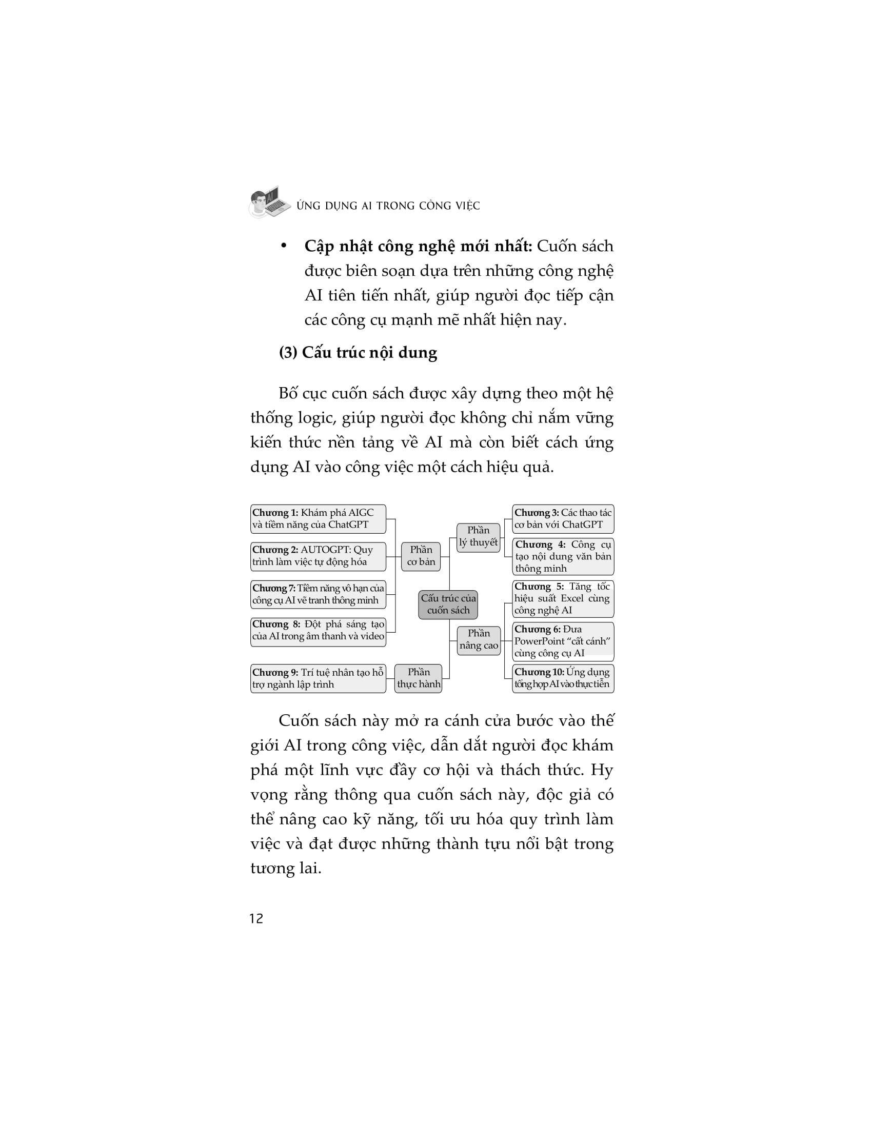 Ung Dung AI Trong Cong Viec