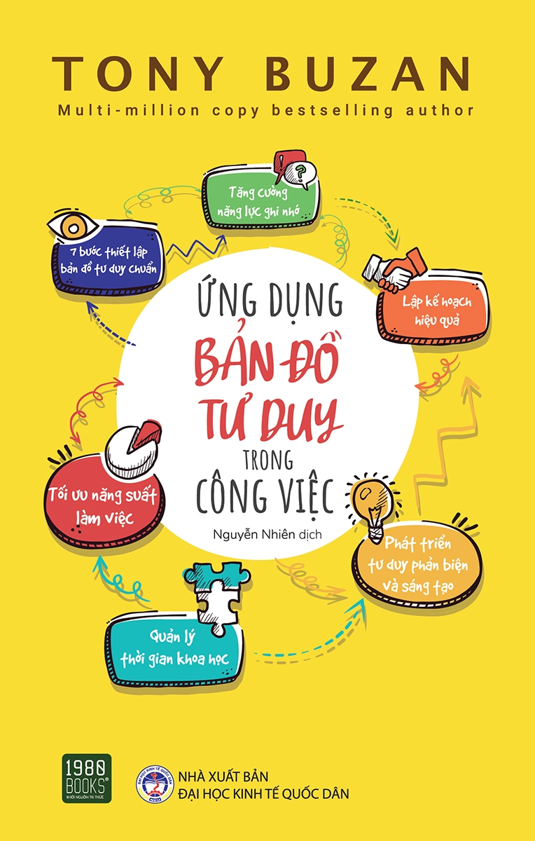 ứng dụng bản đồ tư duy trong công việc