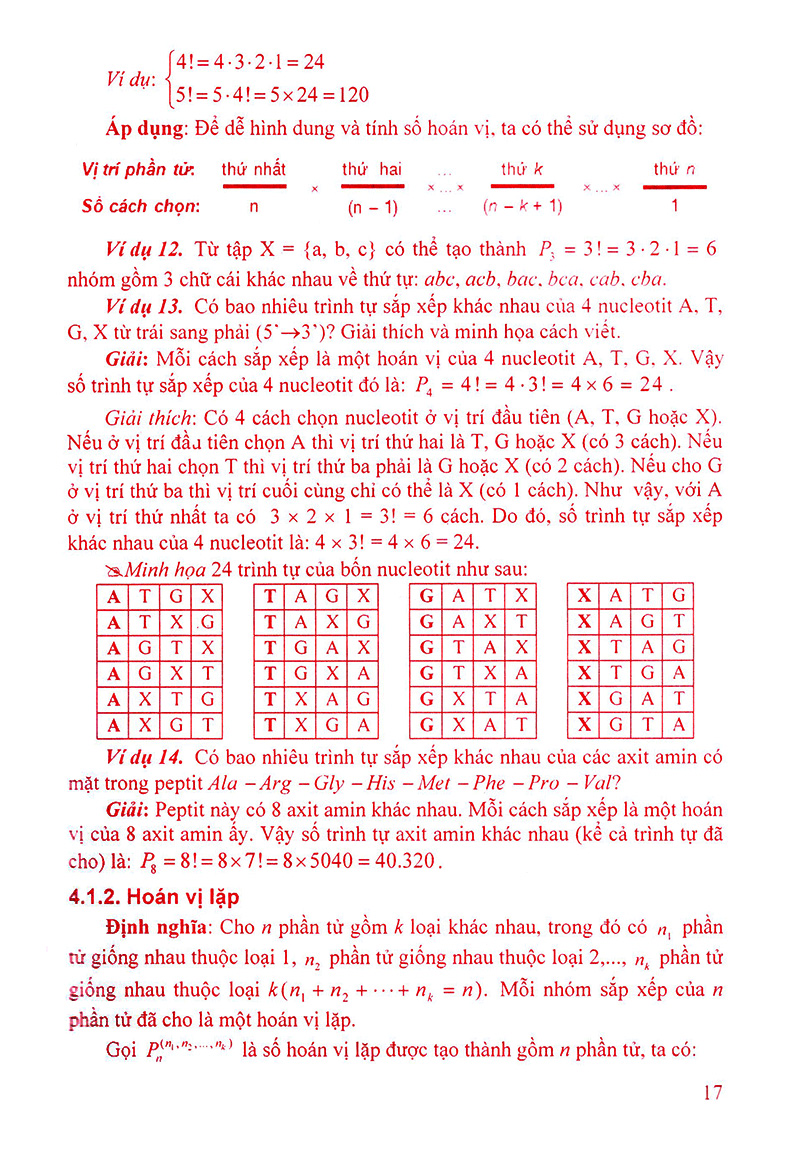 ứng dụng tổ hợp và xác suất trong giải bài tập di truyền