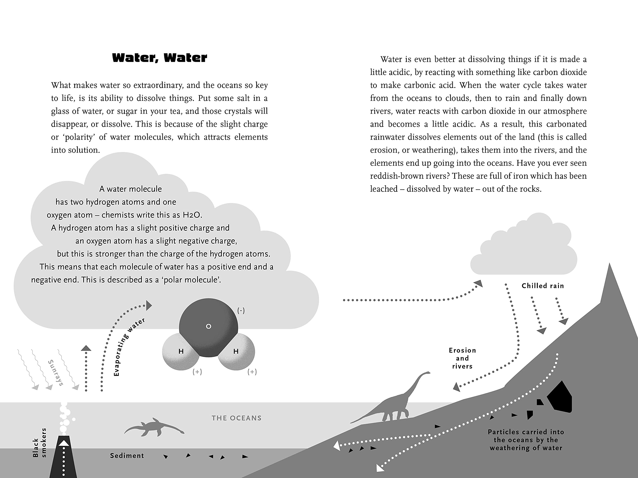 unlocking the universe