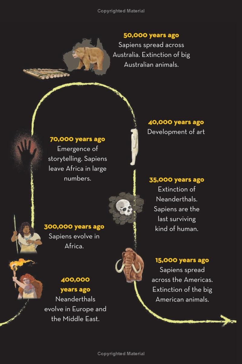 unstoppable us vol. 1: how humans took over the world