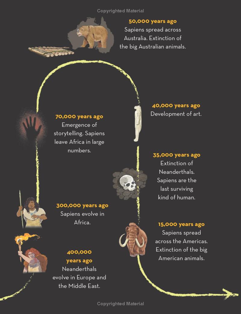 unstoppable us volume 1: how humans took over the world