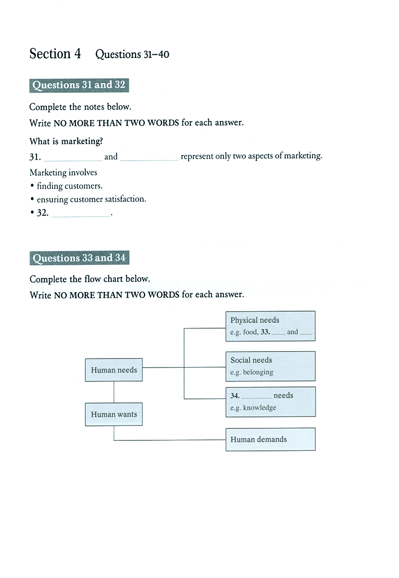 up-to-date ielts examination highlights (+cd)