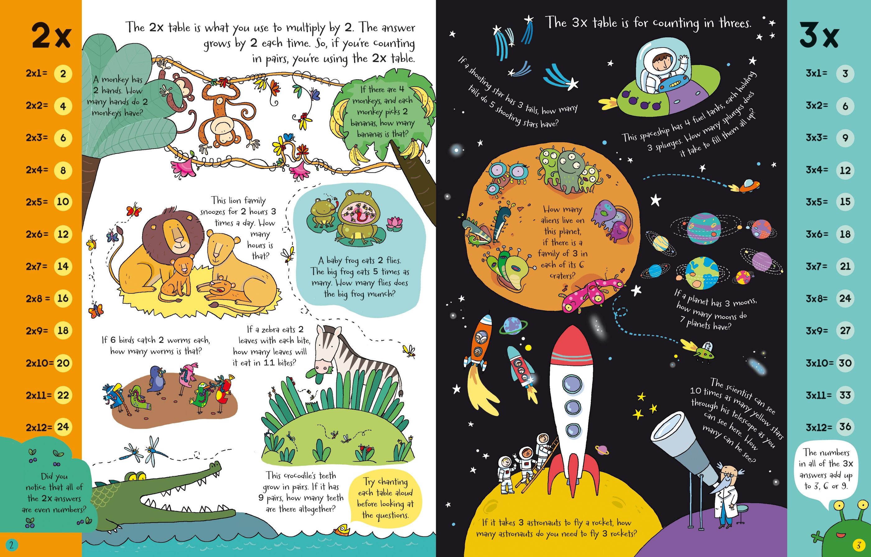 usborne book and jigsaw times tables