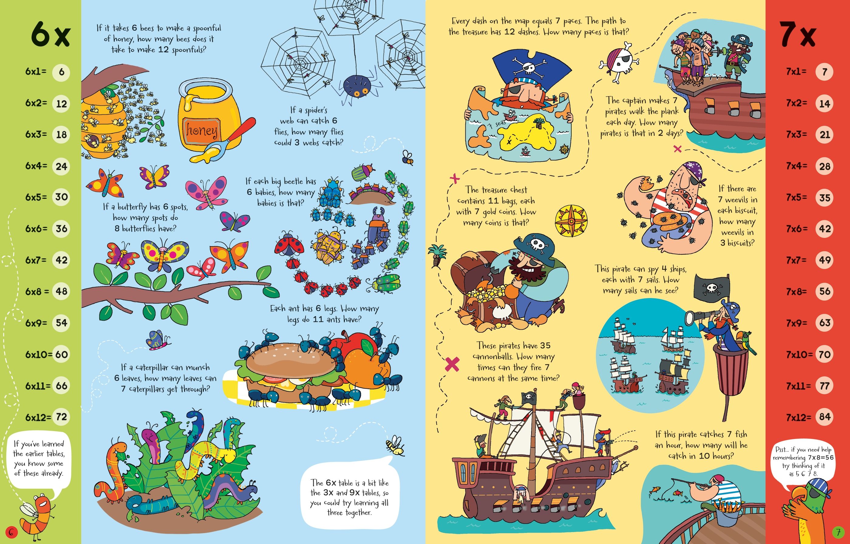 usborne book and jigsaw times tables