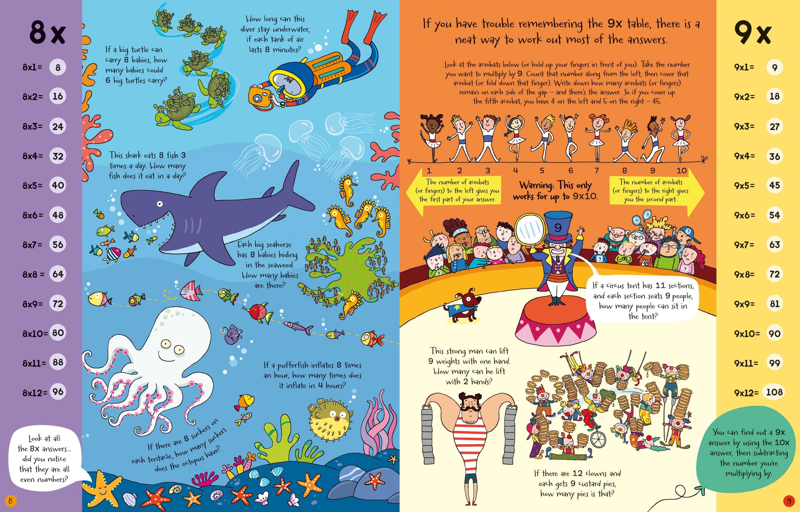 usborne book and jigsaw times tables