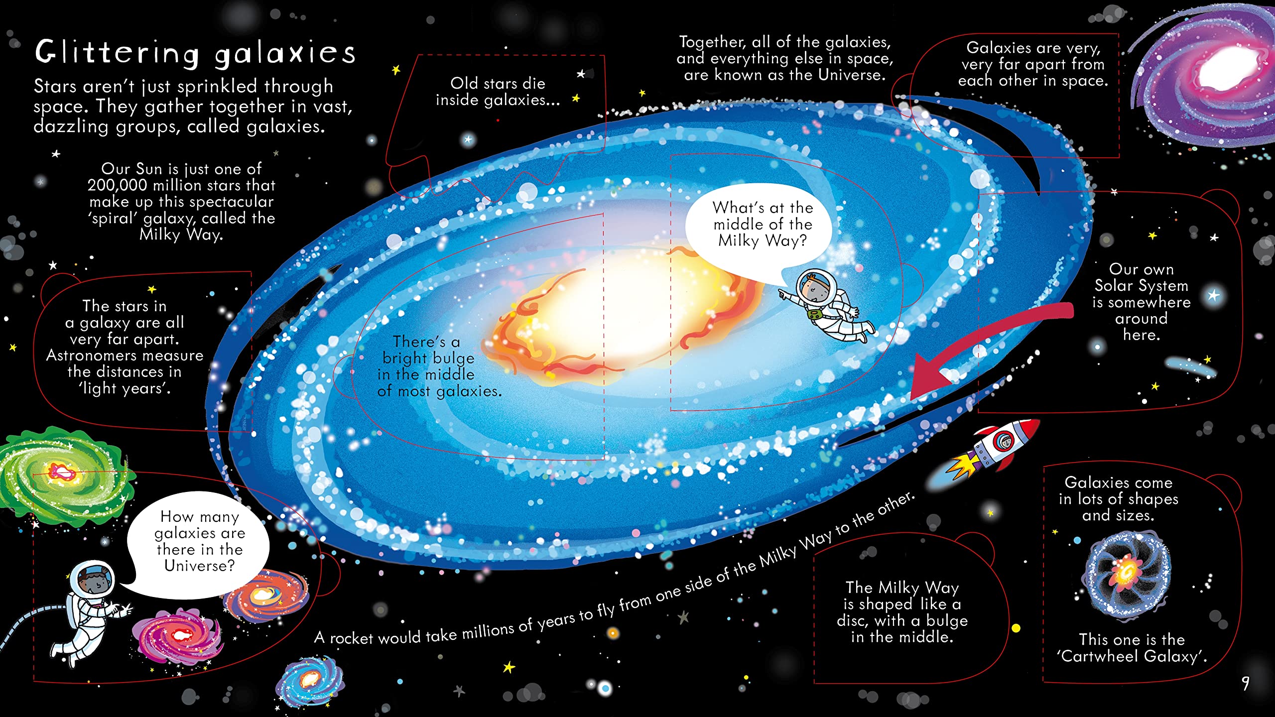 usborne lift-the-flap: look inside space