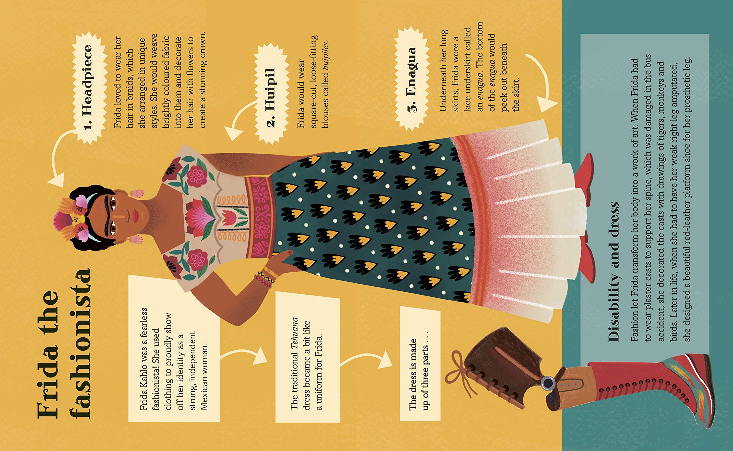 v&a introduces - frida kahlo