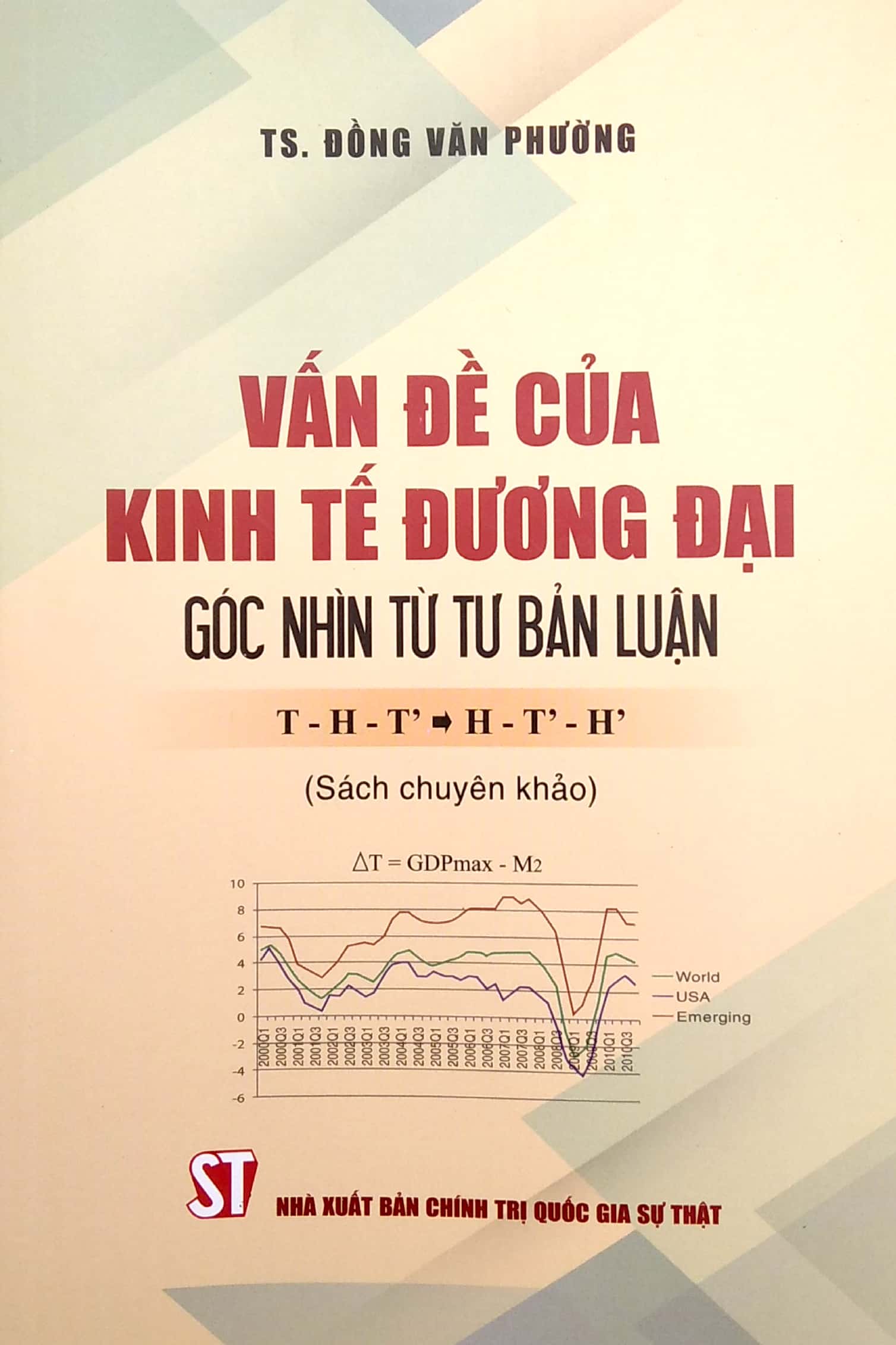 vấn đề của kinh tế đương đại - góc nhìn từ tư bản luận t-h-t' => h-t'-h'
