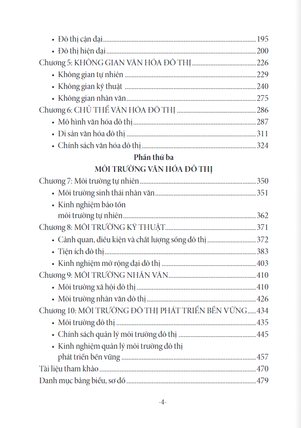 văn hóa đô thị