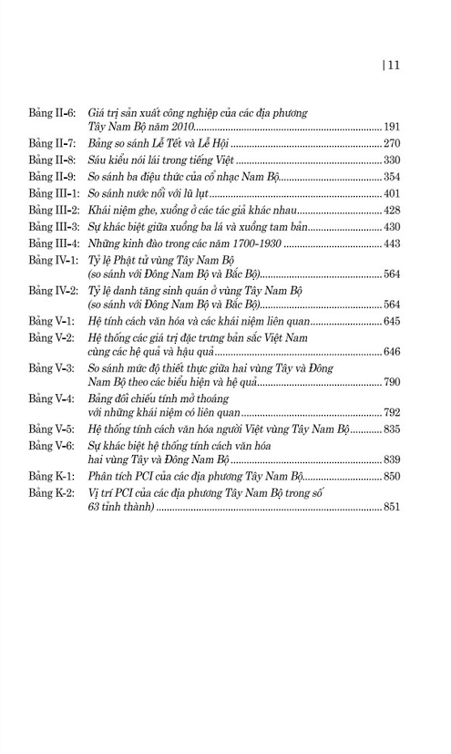 văn hóa người việt vùng tây nam bộ (2022)