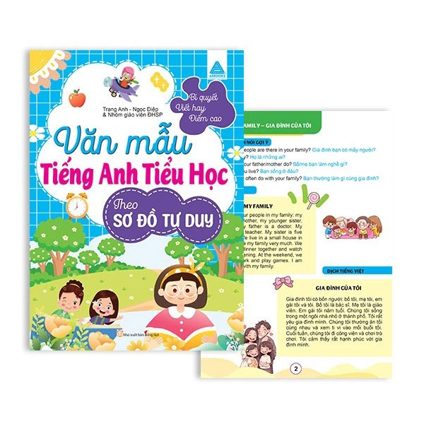 Van Mau Tieng Anh Tieu Hoc Theo So Do Tu Duy - Bi Quyet Viet Hay, Diem Cao