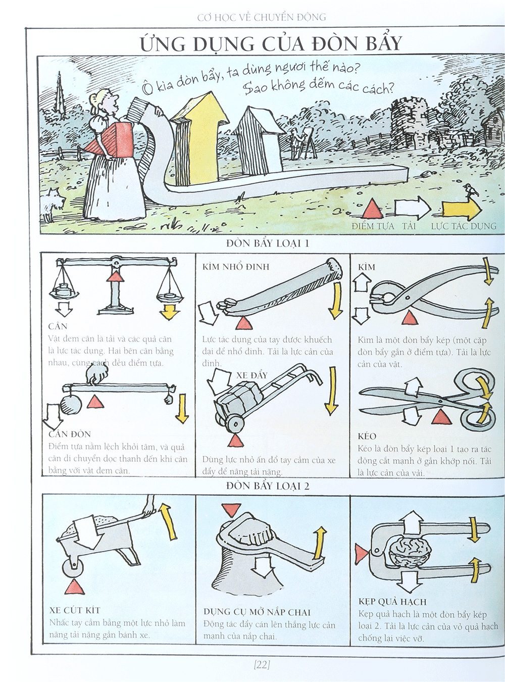 vạn vật vận hành như thế nào? - bìa cứng (tái bản 2023)