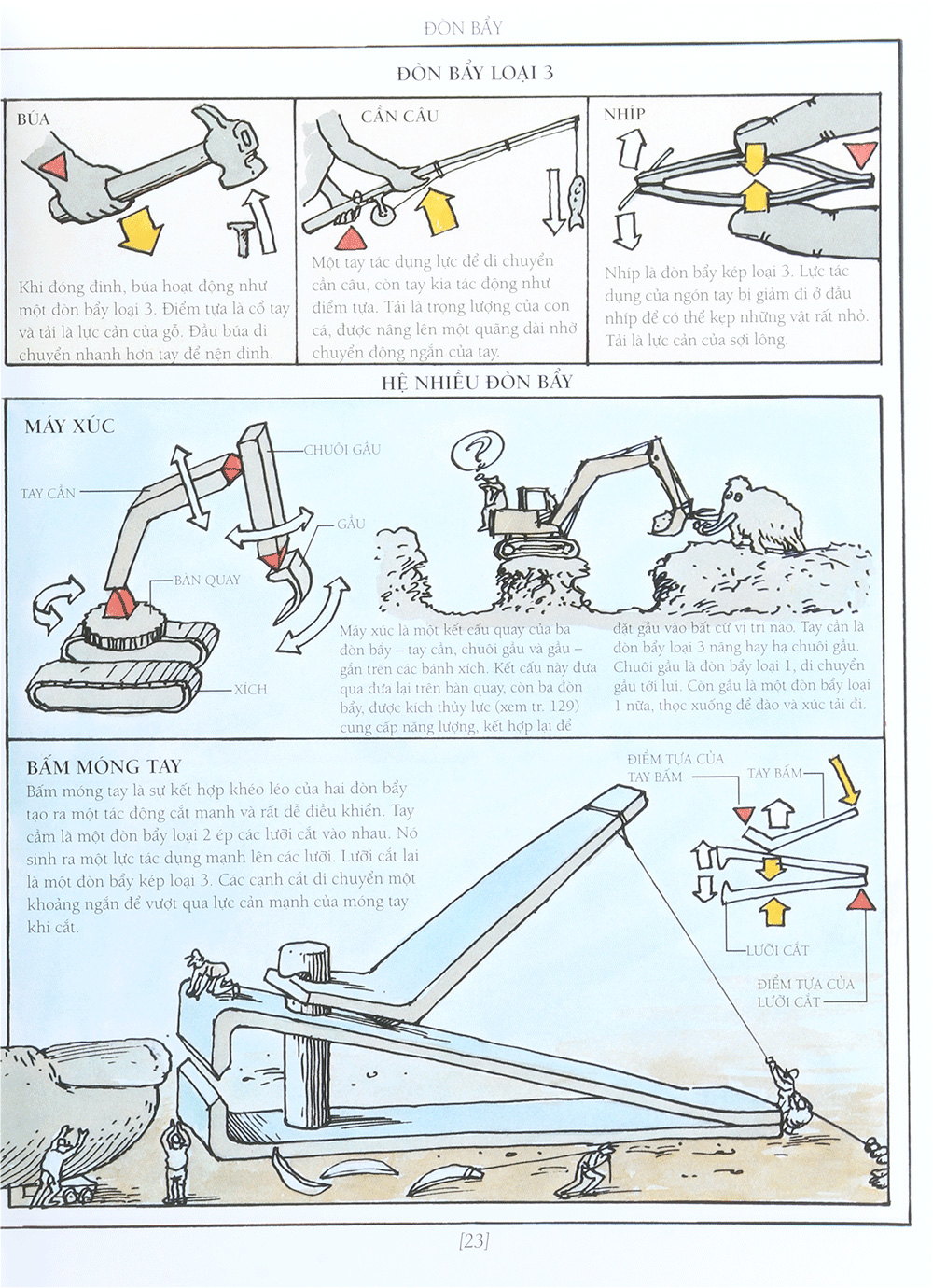 vạn vật vận hành như thế nào? - bìa cứng (tái bản 2023)