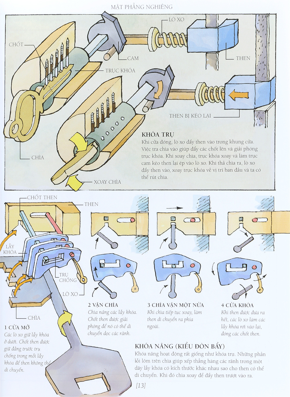 vạn vật vận hành như thế nào? - bìa cứng (tái bản 2023)