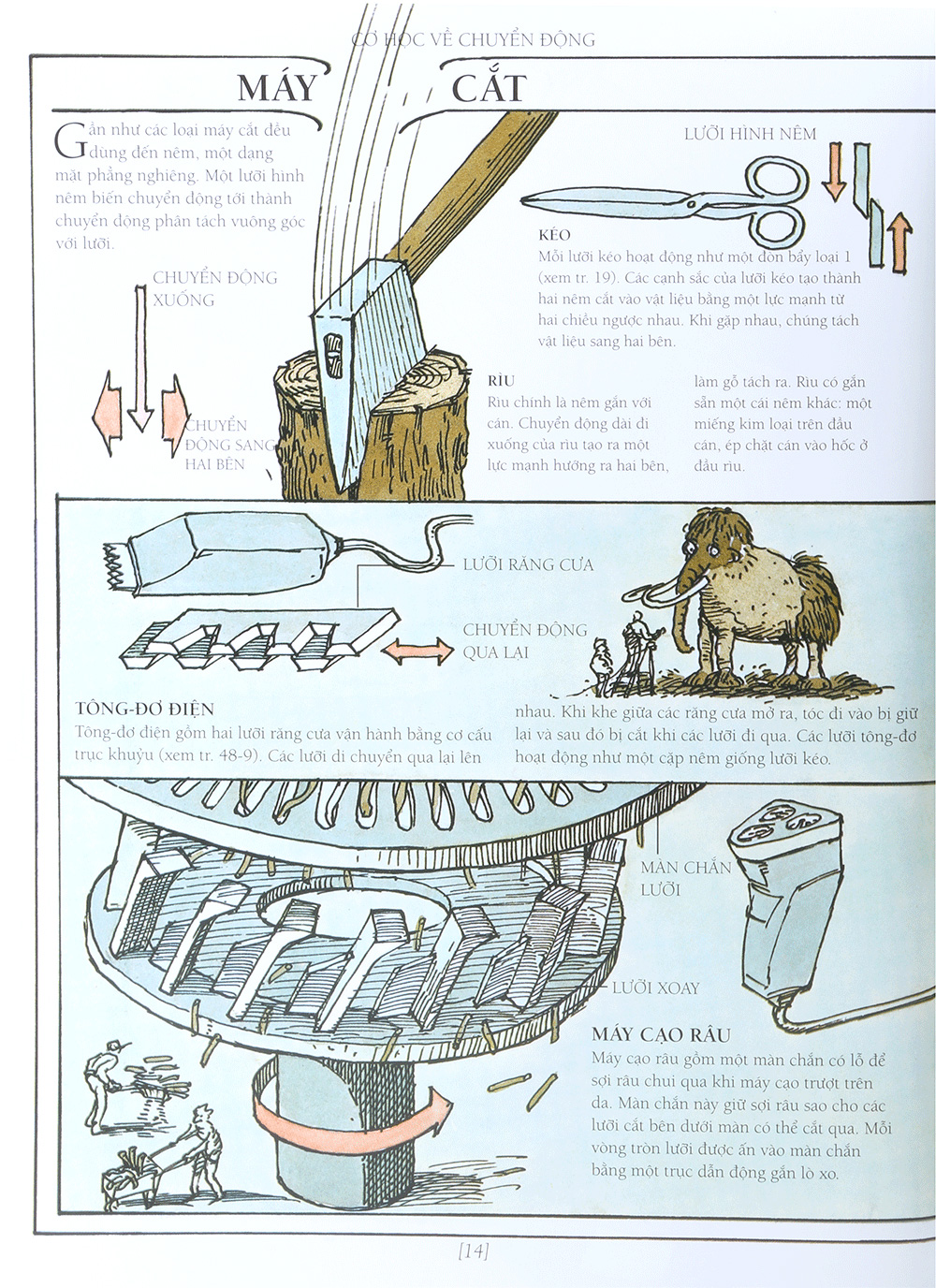 vạn vật vận hành như thế nào? - bìa cứng (tái bản 2023)