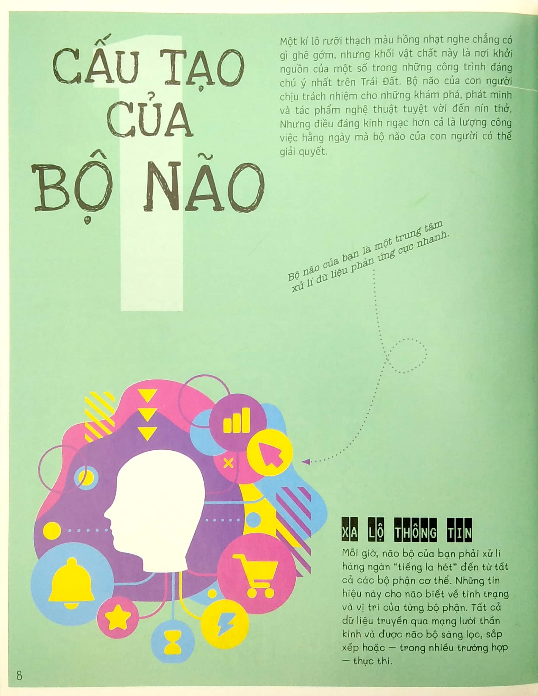 vặn vẹo trí não - nghĩ một đằng, thấy một nẻo