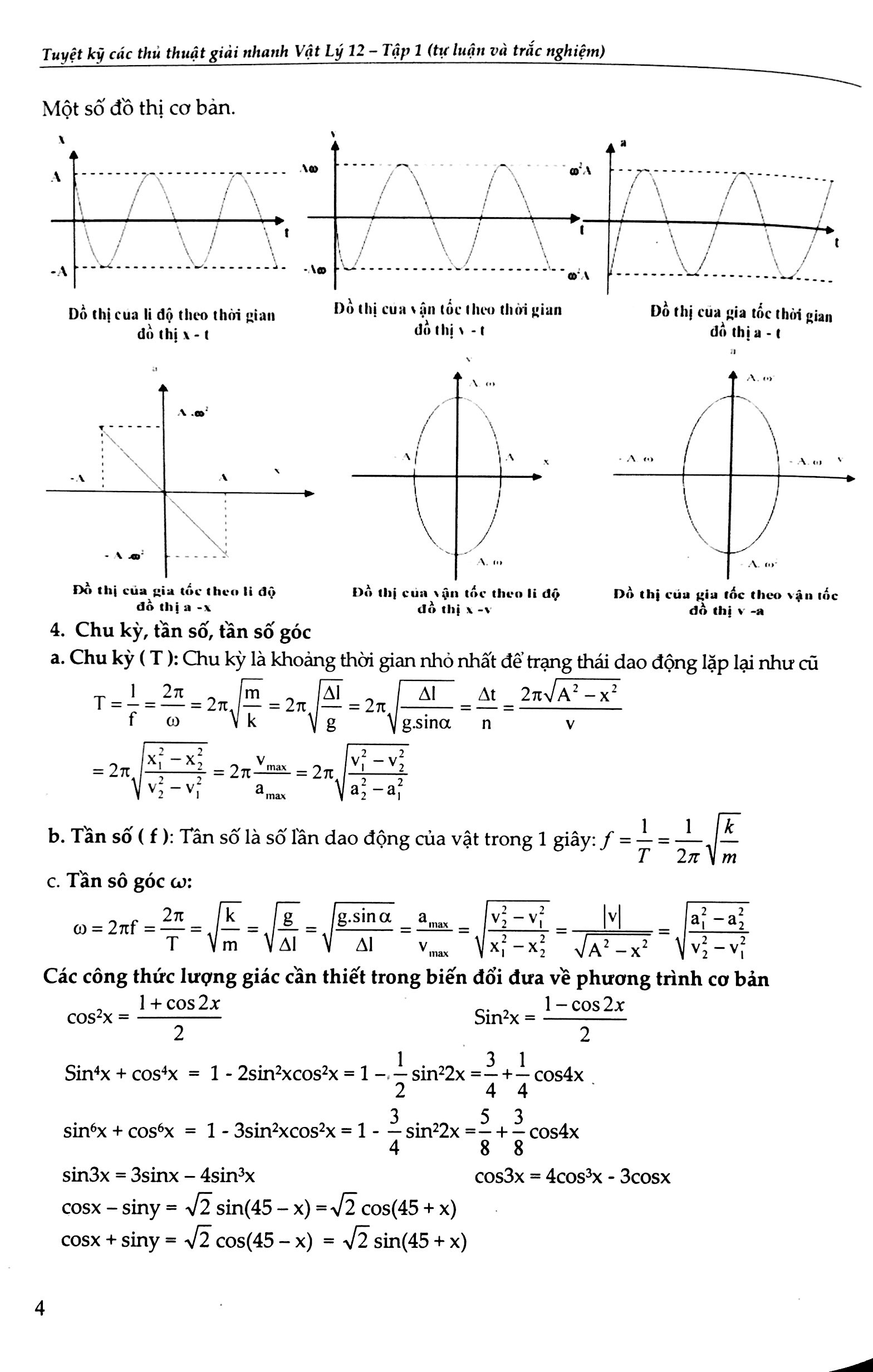 vật lý 12/1 - tuyệt kỹ các thủ thuật giải nhanh