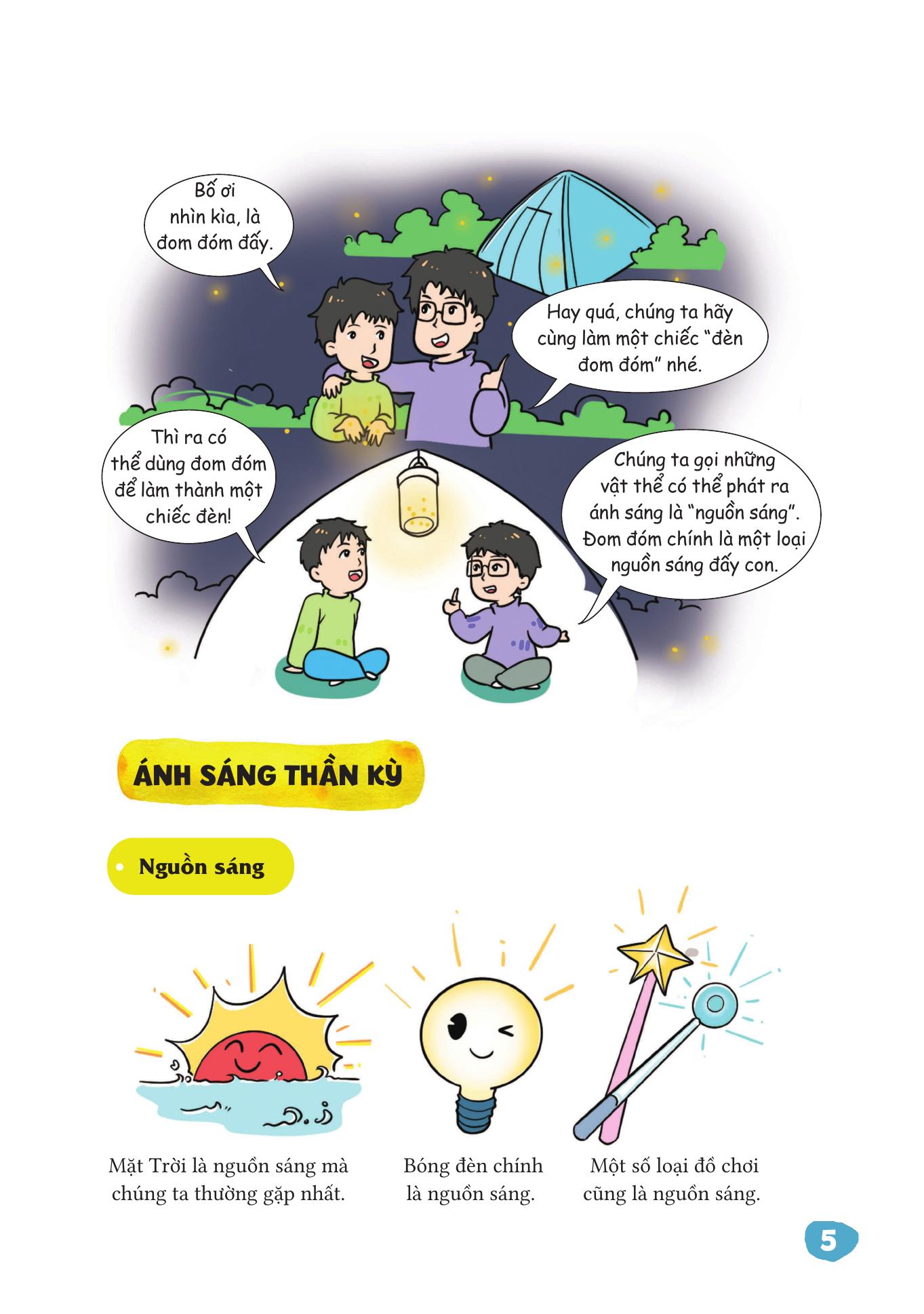 Vat Ly That De Hieu - Cac Hien Tuong Anh Sang