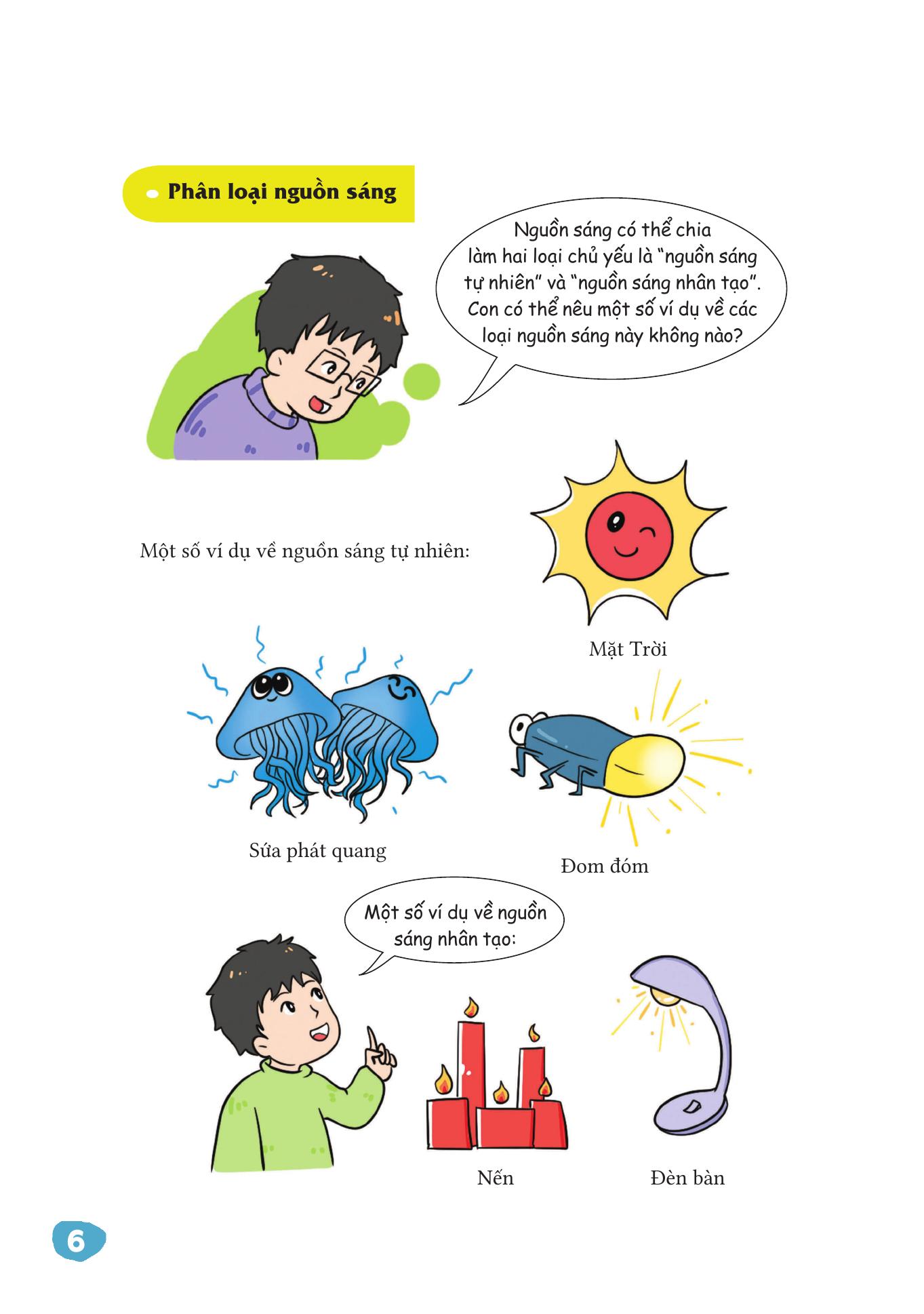 Vat Ly That De Hieu - Cac Hien Tuong Anh Sang